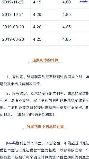 逾期利息复利的精确计算 *** 及其应用：理解和避免不必要的财务损失