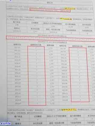 信用卡逾期次数对信用记录的影响及解决 *** ：从黑户到白户的逆袭之路