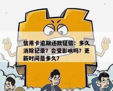 银行信用卡逾期后还完了多久更新：请提供相关信息。