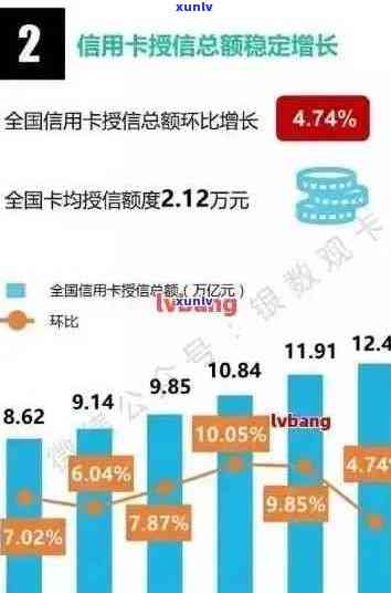 2020年信用卡逾期：影响、修复流程与解决方案全面解析