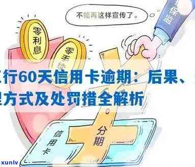 工商信用卡逾期60天自动还款：处理建议与可能影响