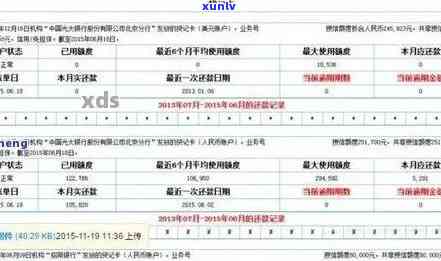 信用卡逾期记录查询指南：如何查看您的逾期情况并采取措