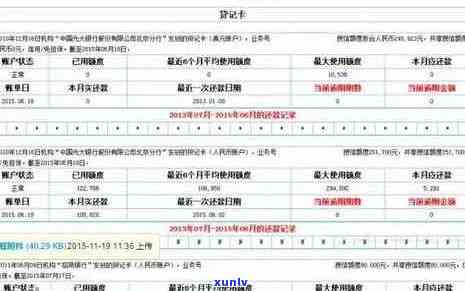 怎么查信用卡逾期情况明细和具体时间记录