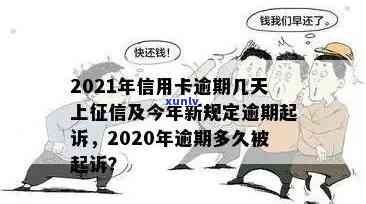 信用卡逾期新规定2023年9月开始、执行： 2021年最新进展