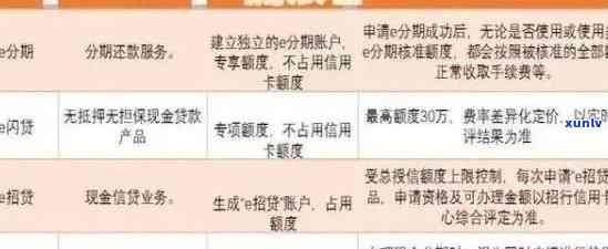 信用卡逾期未还款：签署违约文件后果全解析，助您避免信用损失