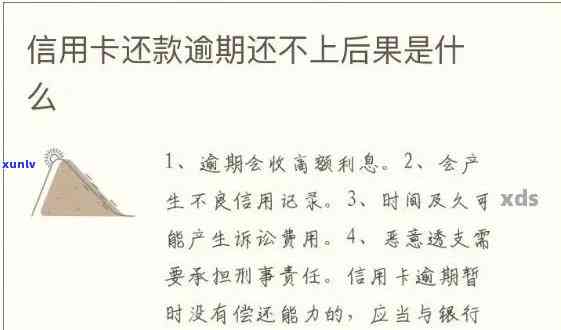 信用卡逾期负债的忠告：欠信用卡钱逾期的话会怎么样？