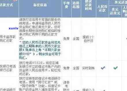 信用卡申请被拒或无法批准：常见原因与解决 *** 一览