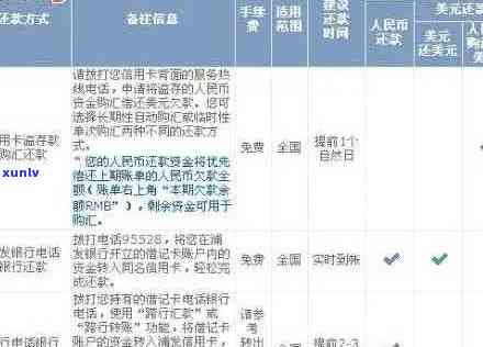 信用卡申请被拒或无法批准：常见原因与解决 *** 一览