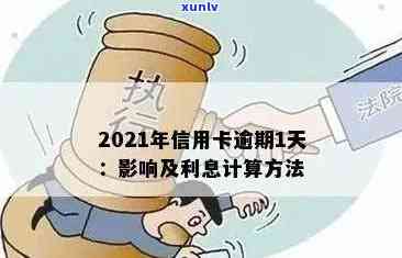 2021年信用卡逾期利息计算 *** ：详细指南与案例分析