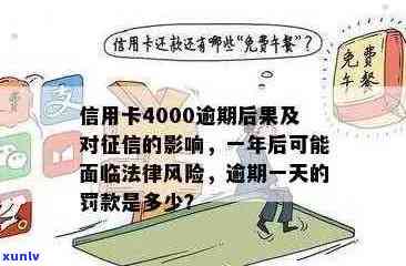 信用卡逾期四千额度：原因、后果和解决方案全面解析