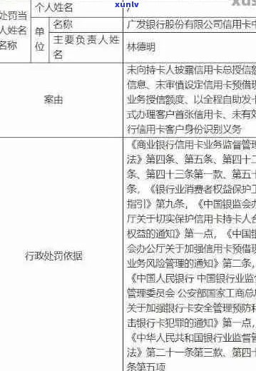 新信用卡逾期一万，如何应对银行传票和处理策略？