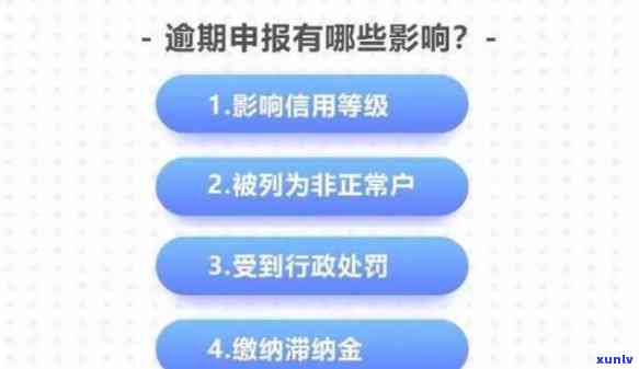 招商信用卡逾期减免全流程详解：如何申请、所需材料以及可能的影响