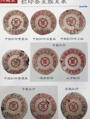 八十年代红印普洱饼价格：80年代，90年代及中茶红印圆茶青饼行情解析