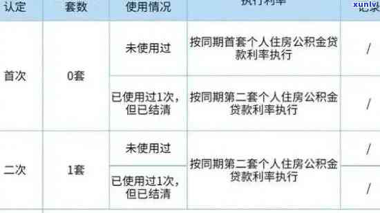 信用卡逾期划走房贷钱：处理建议与还款方式