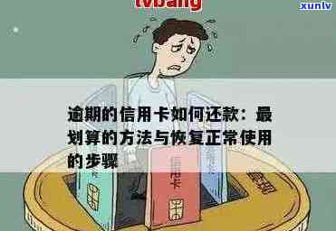 信用卡逾期还款重要提醒短信：如何避免逾期、解决逾期问题及恢复正常信用？