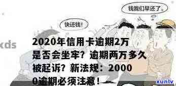 信用卡逾期被骗2万