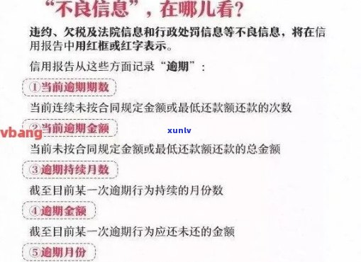 逾期1次信用记录对购买房屋有影响吗？全面解答购房者的信用问题