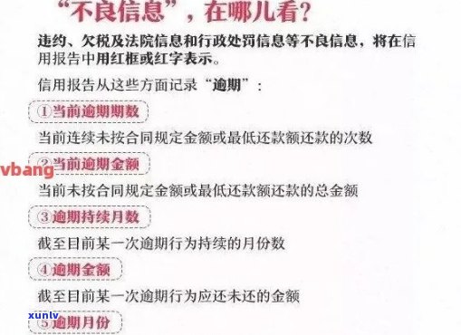 逾期1次信用记录对购买房屋有影响吗？全面解答购房者的信用问题