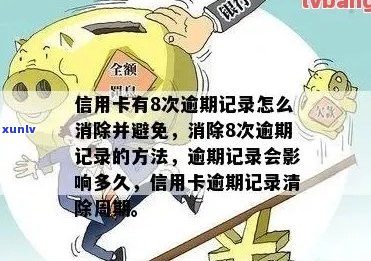 线上消除信用卡逾期记录