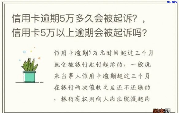 建设信用卡逾期60天会被起诉吗？如何处理？