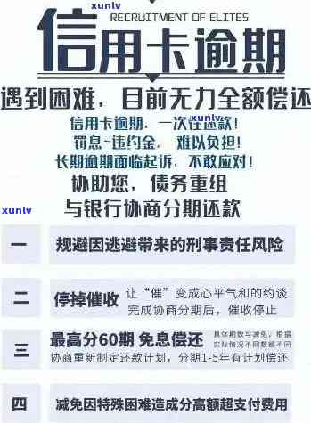 招行信用卡自动还款逾期应对策略：如何避免逾期、处理逾期后果及恢复信用