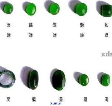 翡翠色料的全面价值分析：从颜色、品质到市场价格