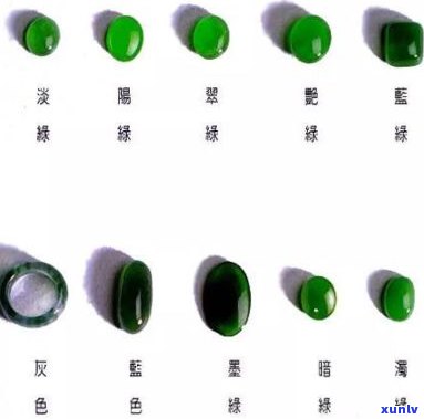 翡翠色料的价值评估：从颜色、品质到市场行情的全面解析