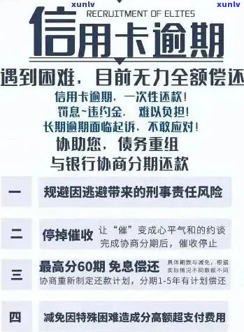 逾期信用卡还款后，额度是否会降低？了解影响因素及应对策略