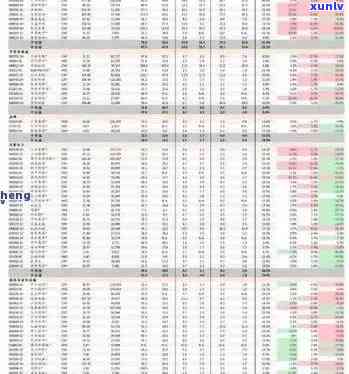 2017合和普洱茶价格网：珍藏版普洱茶价格，官网评价与收藏指南