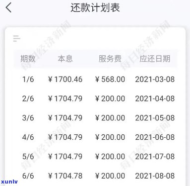 分期逾期了怎么计算： 利息、还款金额与公式解析