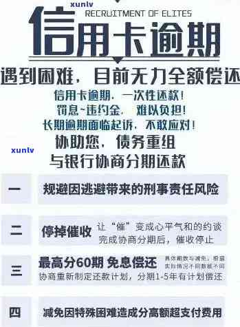 信用卡逾期还款后的影响及多久可以重新获得贷款资格的全面解析