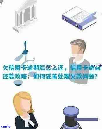 信用卡逾期记录处理全攻略：如何解决逾期问题、恢复信用评分及预防措