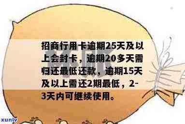 招商信用卡逾期23万怎么办？ 逾期13万、20万一年， 2-3天归还将可继续使用