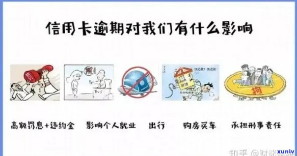 信用卡逾期追息中介：有效帮助还是隐形风险？全面解析和注意事项