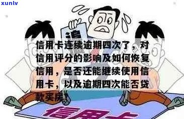 信用卡逾期会影响信用分吗？如何计算逾期扣分？逾期后如何恢复信用分？