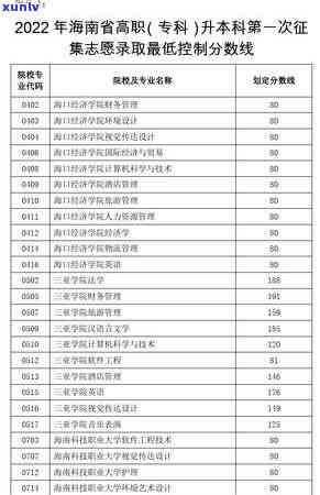 海南农商信用卡逾期处理全攻略：如何应对、解决办法及影响分析