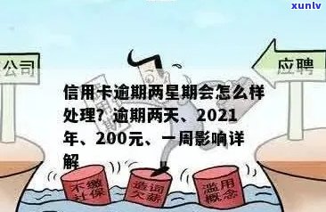 信用卡透支200元逾期两周：处理策略与影响分析