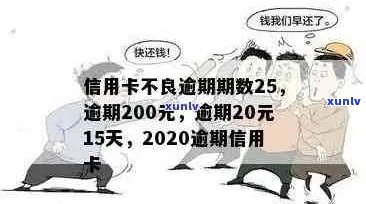 信用卡逾期不足200元