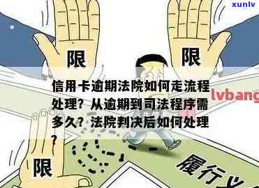 信用卡逾期开庭应诉策略及注意事项