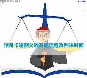 信用卡欠款案件开庭后的审理周期与判决书下达时间