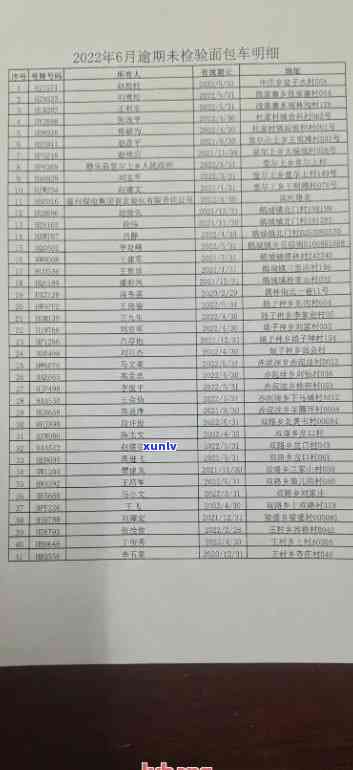 仪陇农行信用卡逾期名单公示：详细解释、影响及如何解决逾期问题