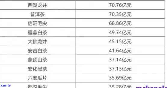 新兴龙号普洱茶：品质、口感、产地与价格全面解析，助您轻松选购