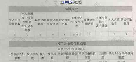 怎么样消除信用卡逾期记录：报告中删除逾期记录的 *** 