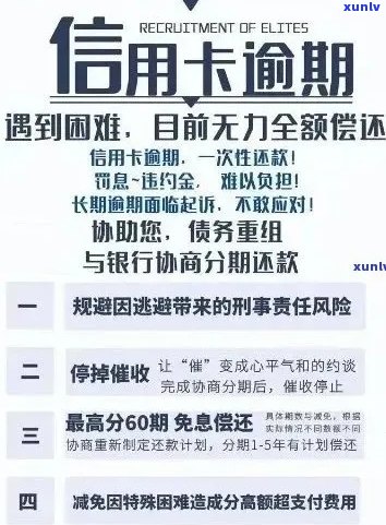 银监局信用卡逾期新规定详解：如何避免逾期还款、利息计算以及相关处罚？