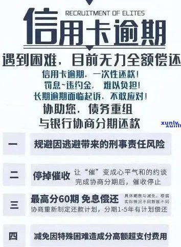 银监会关于信用卡逾期还款的规定：最新利息与违约金70条详解