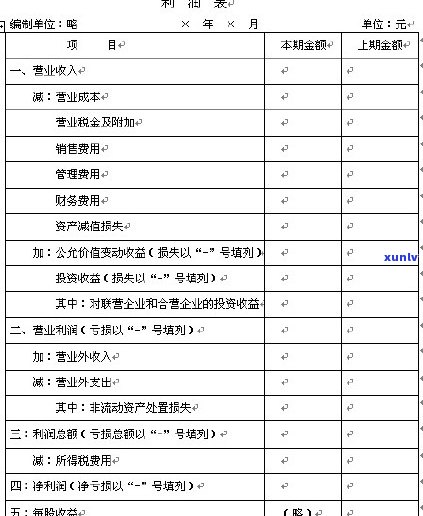 信用卡逾期三万利息多少合适：30000逾期一年利息及滞纳金信息