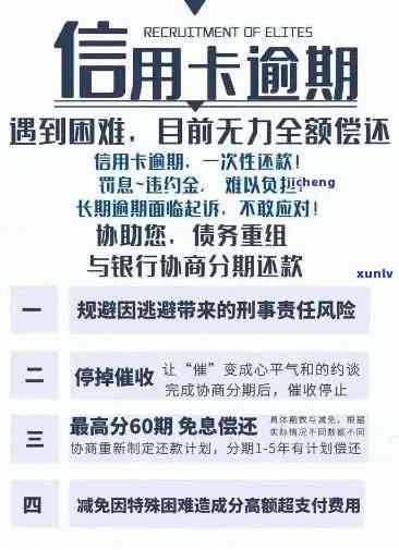 信用卡逾期解决方案：如何挽救信用、处理债务并避免进一步损失