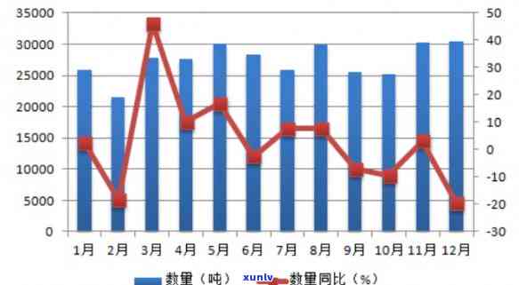 2017金大益茶的价格分析，以及市场趋势预测