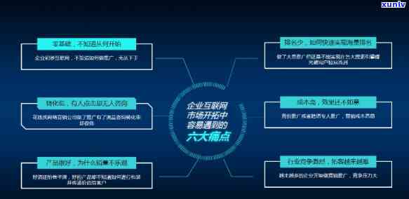 2017年金大益：全面了解金大益、产品与活动，解决用户搜索的相关问题