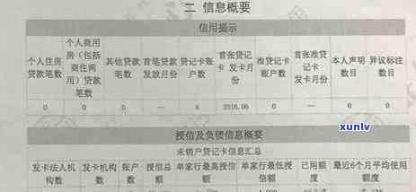 信用卡逾期记录消除指南：如何应对不知情的逾期情况并恢复信用？